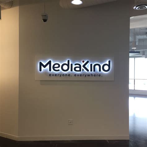 Indoor Office Signs and its importance