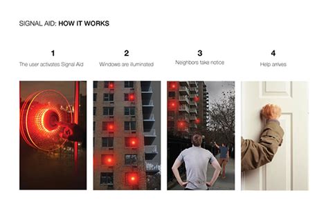 Image result for Visual Aid Device Beacon