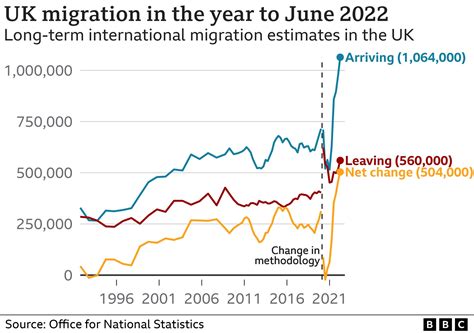 The UK’s New Deportation Law : And what philosophers say about ...