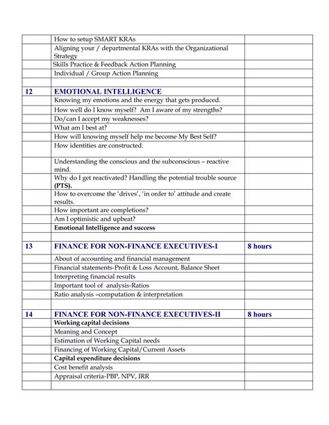 How to Make Training Modules 的图像结果