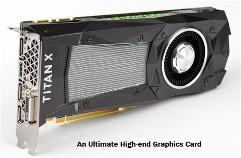 Image result for Graphics Card Form Factor Chart