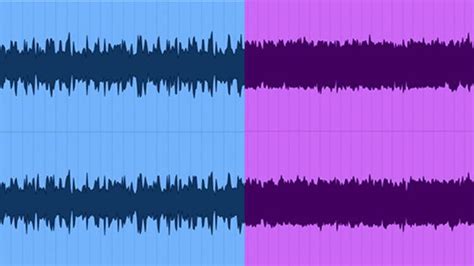 Image result for Audio Compression Effects