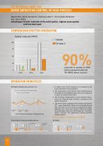 TAWERS Integrated Robot Welding System - Panasonic Robot & Welding ...