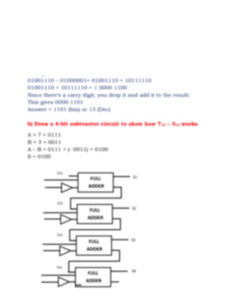 Image result for Subtraction Using Two's Complement