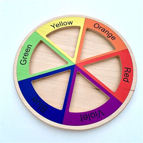 Sorting Tray 的图像结果