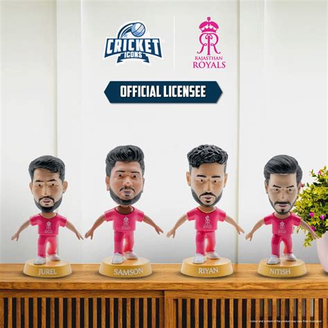 Cricket Icons RR miniature Team pack – chanak