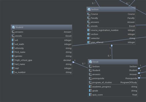 Linking Query in Another Database 的图像结果
