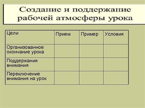 Лекция 6 Разработка модулей урока n 1 Общее