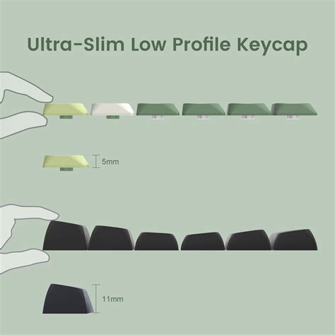 Low Profile Normcore 1990 Shine through Doubleshot PBT Backlit Keycaps ...