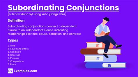 Image result for Subordinating Conjunctions Examples Sentences