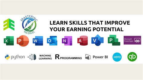 Learning Excel 的图像结果
