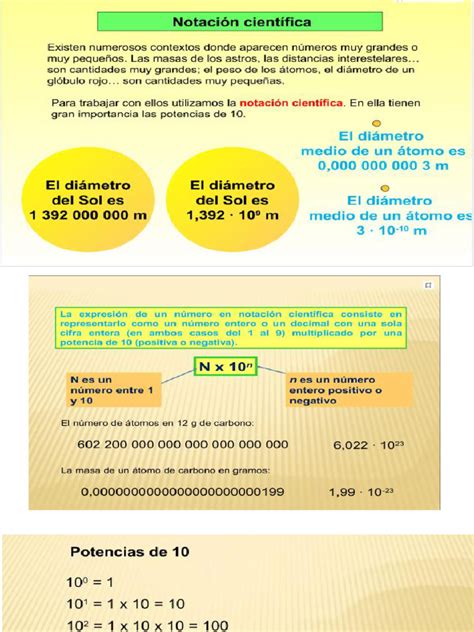 Variable Con Notacion Cientifica Java 的图像结果