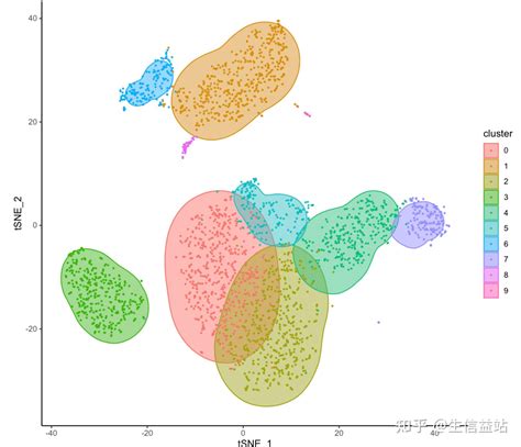 Uniform Environment Image Map 的图像结果