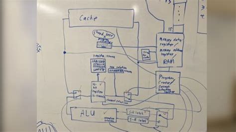 Image result for Computer Inside Minecraft