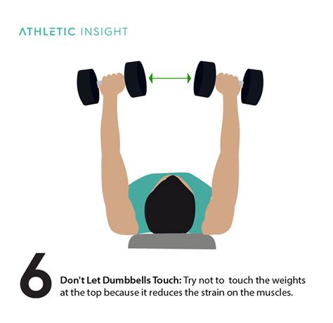 How to Do Dumbbell Bench Press: Variations, Proper Form, Techniques - Athletic Insight