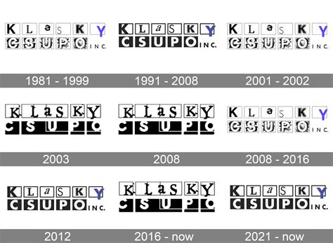 Klasky Csupo logo and symbol, meaning, history, PNG