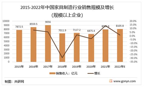 前4个月济宁服务业营业收入增速居全省第4 - 商业 - 济宁新闻网