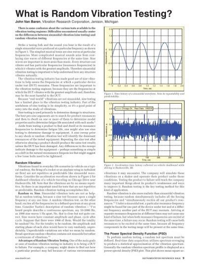 Image result for Random Vibration Testing for Glucometer