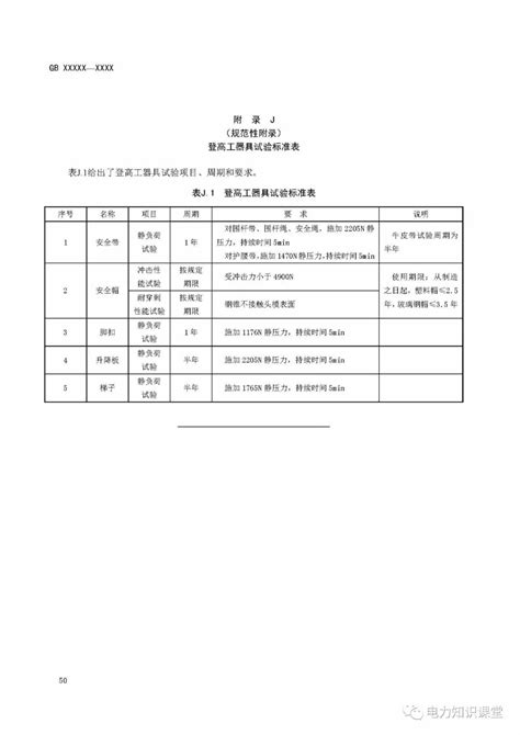 电力安全工作规程_百度百科