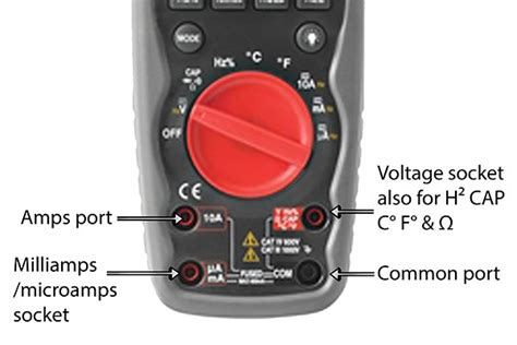 How Does a Multimeter Work 的图像结果