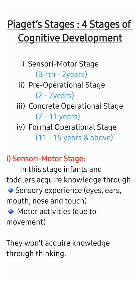 Piaget Learning Theory 的图像结果