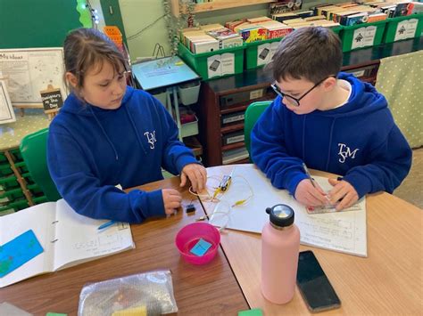 Problem Solving Science Example 的图像结果