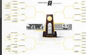 Image result for Sweet 16 matchups are set