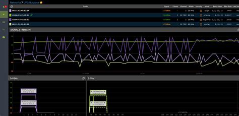 UPC Giga Connect Box Bridge Mode Issue: Fiber Connection, TP-Link ...