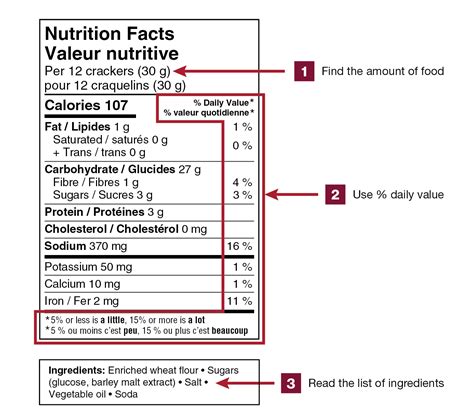 How To Use Food Labels To Make Healthier Choices | Virtual Well-being Hub