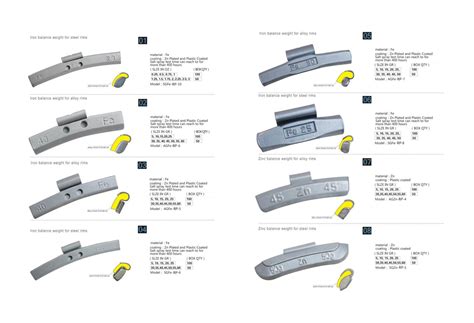 Wheel Weight Charts – Barry's Tire Tech
