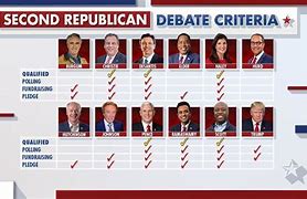 Image result for Second Republican debate