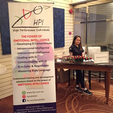 An Evening With Emotional Intelligence (EI) – High Performance Individuals Sdn Bhd
