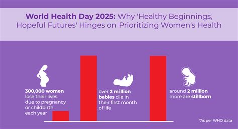 Why Women’s Health Is A Historical Conundrum – Saathi: Eco-friendly, period