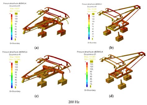 Analysis of Aerodynamic Noise Characteristics of High-Speed Train ...