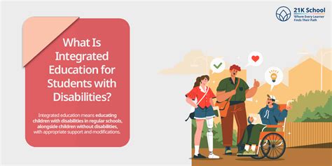 Integrated Education for Disabled Children: Building Inclusive Classrooms