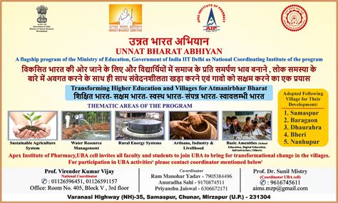 Unnat Bharat Abhiyan | inspired by the vision of transformational ...