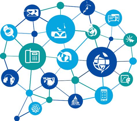 Image result for O2C Icon