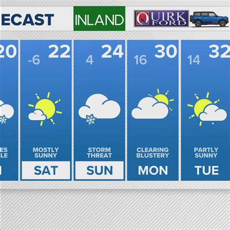 TV Listings | Portland 6.1 - 6.6 | Bangor 2.1 - 2.8 | newscentermaine.com