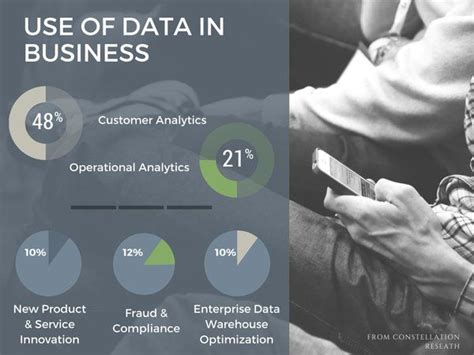 Image result for Explain Data