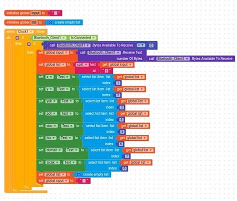 Image result for Sensor Value in MIT App Python Bluetooth