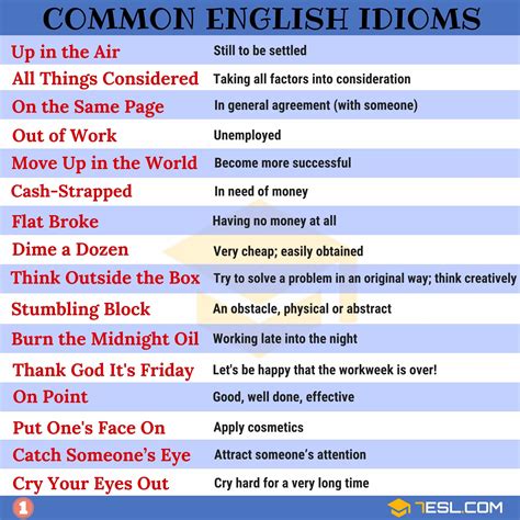 1500 English Idioms From A-Z Cool Idiom Examples For English Learners ...
