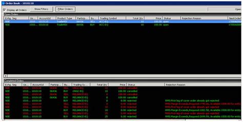 Aditya Birla Money Help center