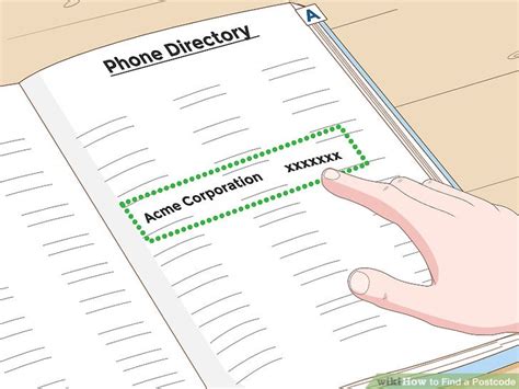 Find a Postcode 的图像结果