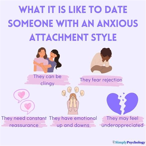 Insecure vs. Secure Attachment in Relationships