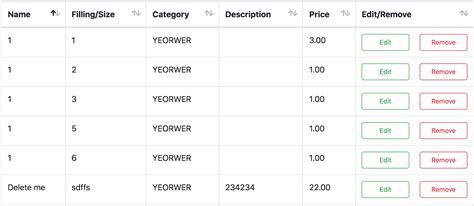 Image result for Foreach Using Core PHP