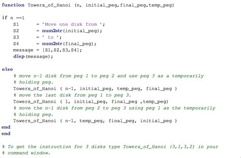 Recursive Function MATLAB 的图像结果