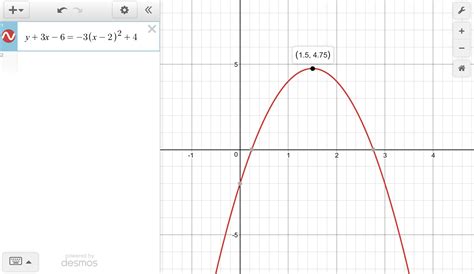 What is the equation of the axis of symmetry of the graph of y+3x-6=-3 ...