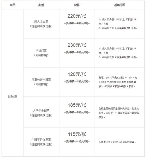 2020深圳欢乐谷门票价格及优惠政策一览表 - 深圳本地宝