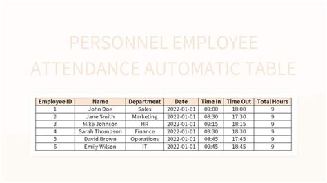 Image result for Employee Competency Matrix