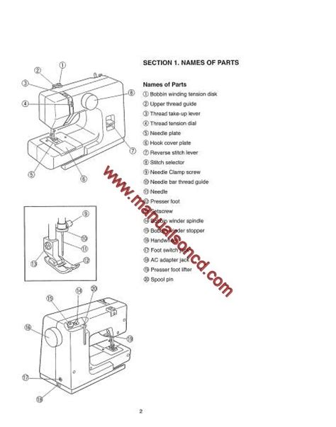 Kenmore 385.11703700 Sewing Machine Manual PDF